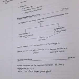 Physiology Marrow EDITION 5 Notes (NEET PG!!)🙌