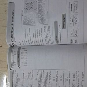Chemistry MCQ Book MHCET