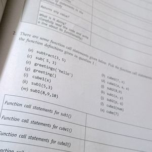 COMPUTER SCIENCE practical Book