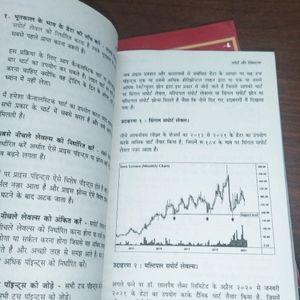 Trading Stock Market Hindi Books