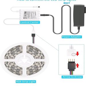 RGB LED STRIP