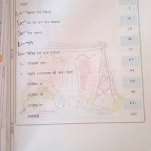 NCERT CLASS 10TH SOCIAL SCIENCE ALL BOOKS