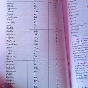 The language of chemistry or chemical equation