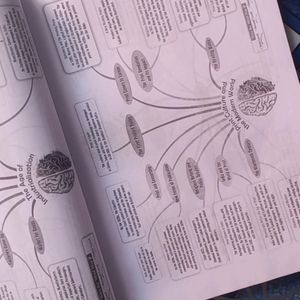 Oswaal Sample Paper Class 10