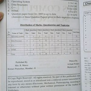 Computer Science 1&2, Class 12