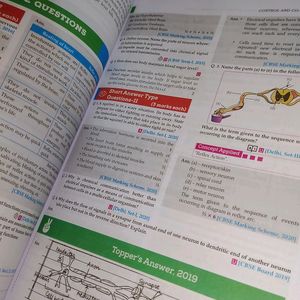 Oswaal Science Question Bank For Class 10