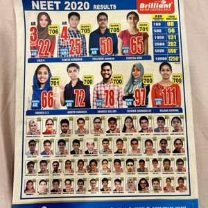 NEET Repeaters Study Material