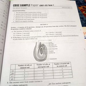 Class 12th Phy + Bio Together With