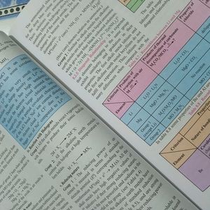 Chemistry Textbook 11 Std