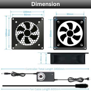 PGSA2Z Enhanced Cooling Solution: 80mm AC Plug Fan