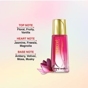 Secret Temptation Ruby Perfume