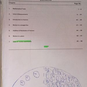 Physics XI Volume-1 (Helix Study Material)