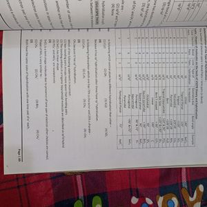 Jee Mains, Advance Chemistry Module