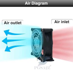 PGSA2Z Enhanced Cooling Solution: 80mm AC Plug Fan