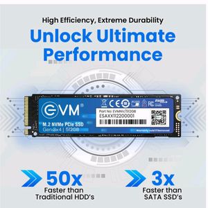 EVM M.2 NVMe  512GB Internal SSD