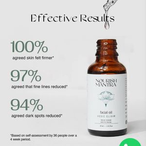 60% Off - Nourish Mantra Facial Oil - Brand New