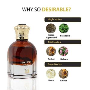 Arabic Perfumes Combo: From Brands Rihanah & Nusuk