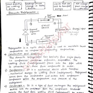 B.Tech AKTU Mechanical Engineering GATE Exam Notes