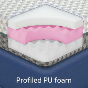 Sleepwell Dual PRO Profiled Foam Reverse Mattress