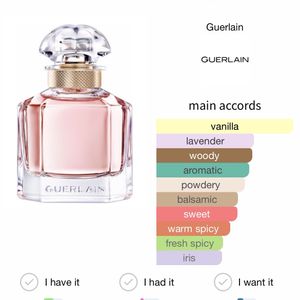 Guerlain’s Mon Guerlain EDP