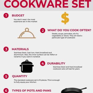 Cookware Set, Stainless Steel , 4 Piece With Lids