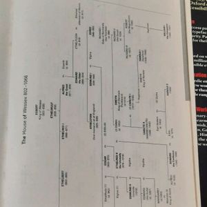 COMPACT OXFORD REFERENCE DICTIONARY.