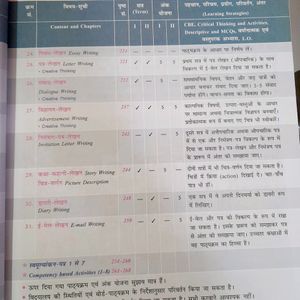 COMBO Hindi Books For Class 7