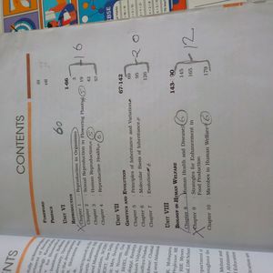 Class 12th NCERT BIOLOGY