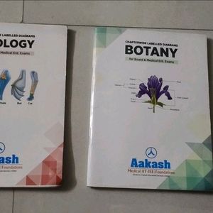 Aakash Institute Zoology & Botany Labelled Diagram