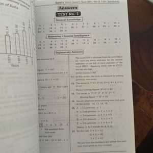 Talent Search Test- Test Workbook