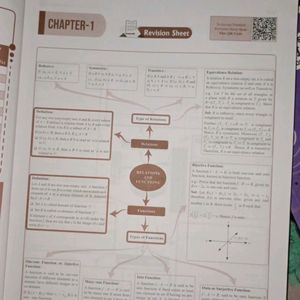 PW (cuet physics, chemistry and maths question ban