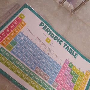 Periodic Table Chat