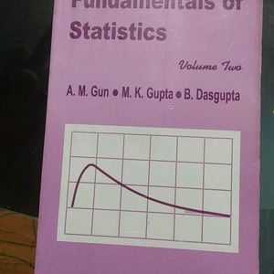 Fundamental Of Statistics