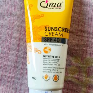 Branded Sunscreens