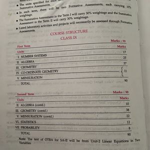 Class 9th ML Aggarwal Learning Mathematics