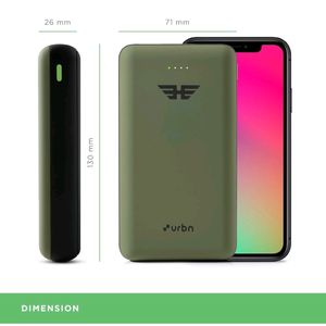 URBN 20000 mAh  22.5W Super Fast Charging