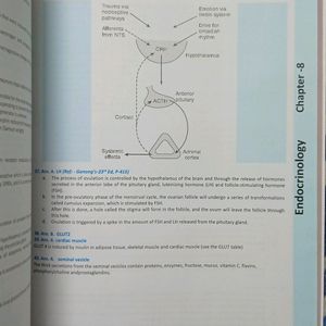 PHYSIOLOGY COMPLETE Book (Notebook + MCQ)