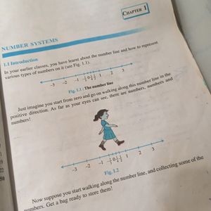 Selling My Old Ncert Mathematics Of Class 9th