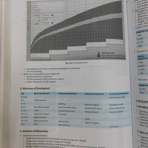 VIVEK JAIN 4TH EDITION PSM COMMUNITY MEDICINE