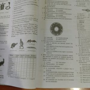 Neet Study Material