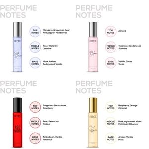 Renee Perfume Set