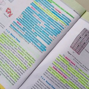 Ncert Biology Textbook Class 11