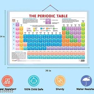 Periodic Table Chart