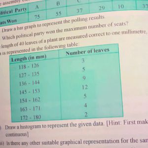 Mathematics Class 9 S-2