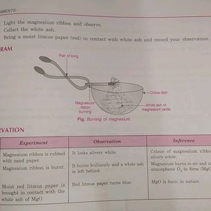 COMPREHENSIVE PRACTICAL SCIENCE Class IX