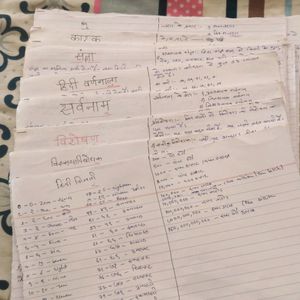 Notes For Competitive Exam (English, Reasoning Etc