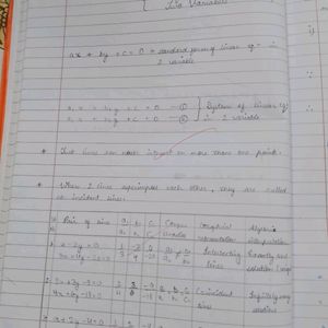 NCERT Solutions Class 10th Maths