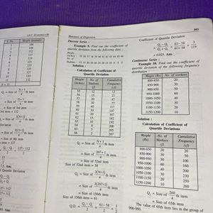 Class 11 Icse Economics 1