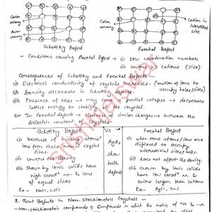 Class 12 IIT JEE NCERT Chemistry Notes