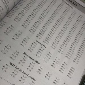 Neet Chemistry Modules